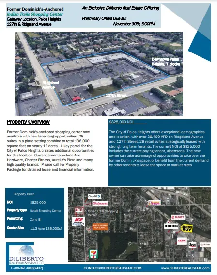 A page from the city of corpus christi 's 2 0 1 9 commercial real estate guide.